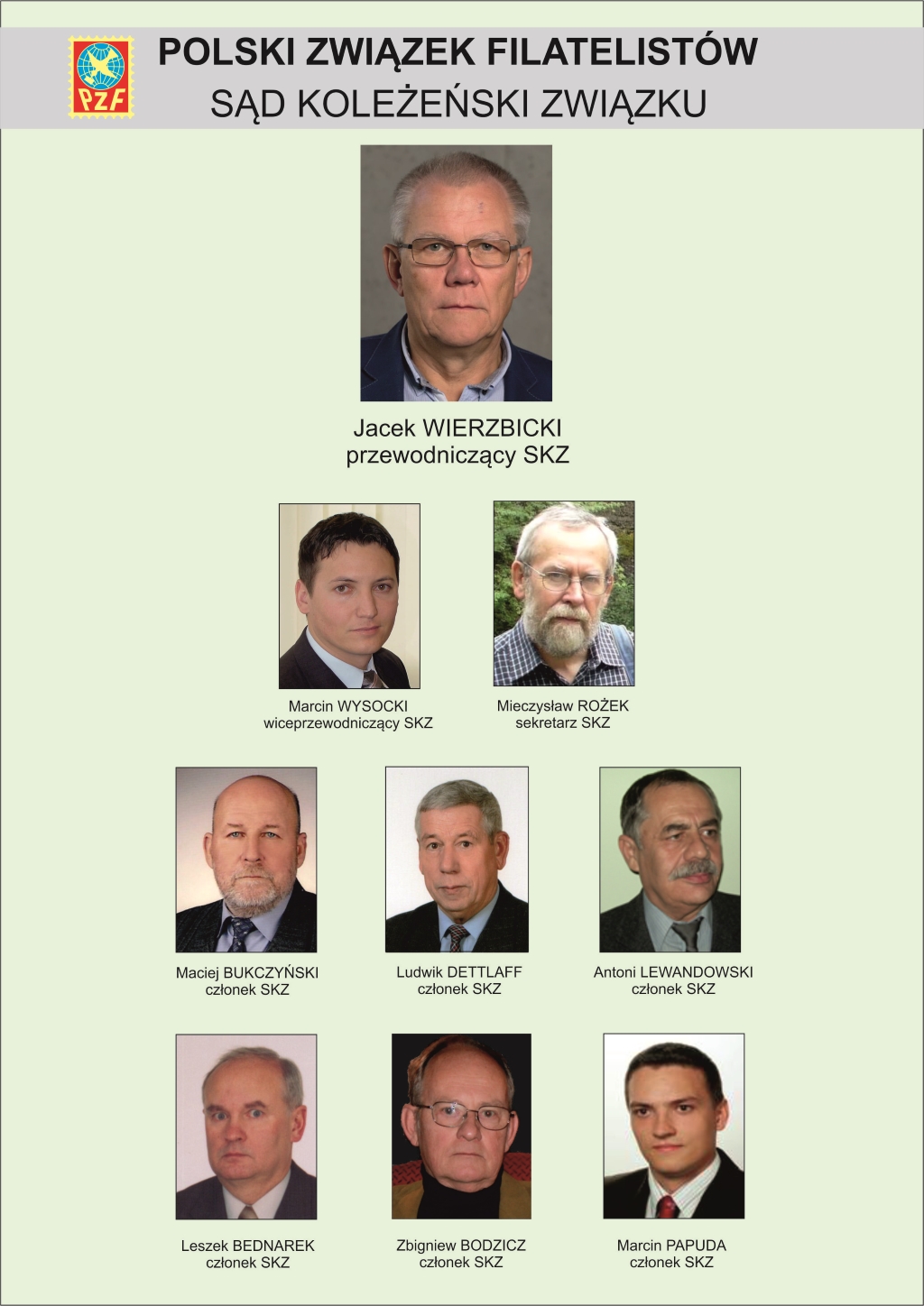 Sąd Koleżeński PZF